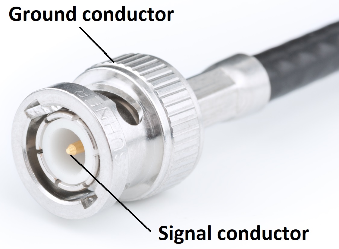 BNC plug connector - there are many kinds of connectors used for coax cables. BNC is a large, robust, and popular connector.
