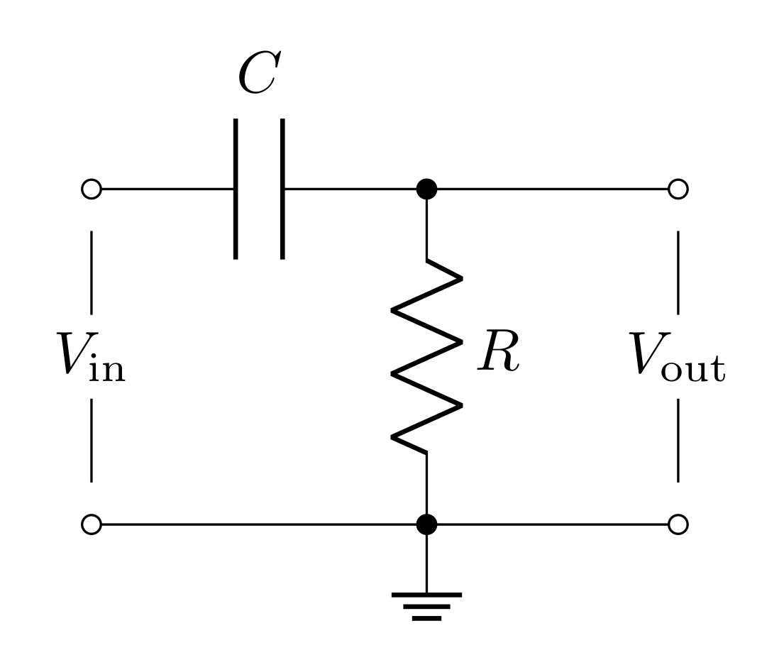 High-pass filter circuit with a capacitor C in series and resistor R to ground, with input and output voltage labeled.