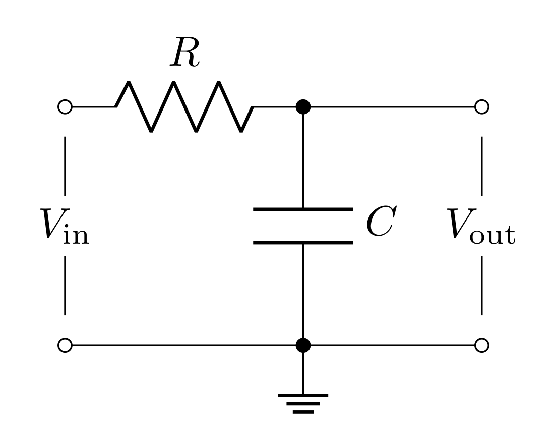 Low-pass filter circuit with a resistor R in series and capacitor C to ground, with input and output voltage labeled.
