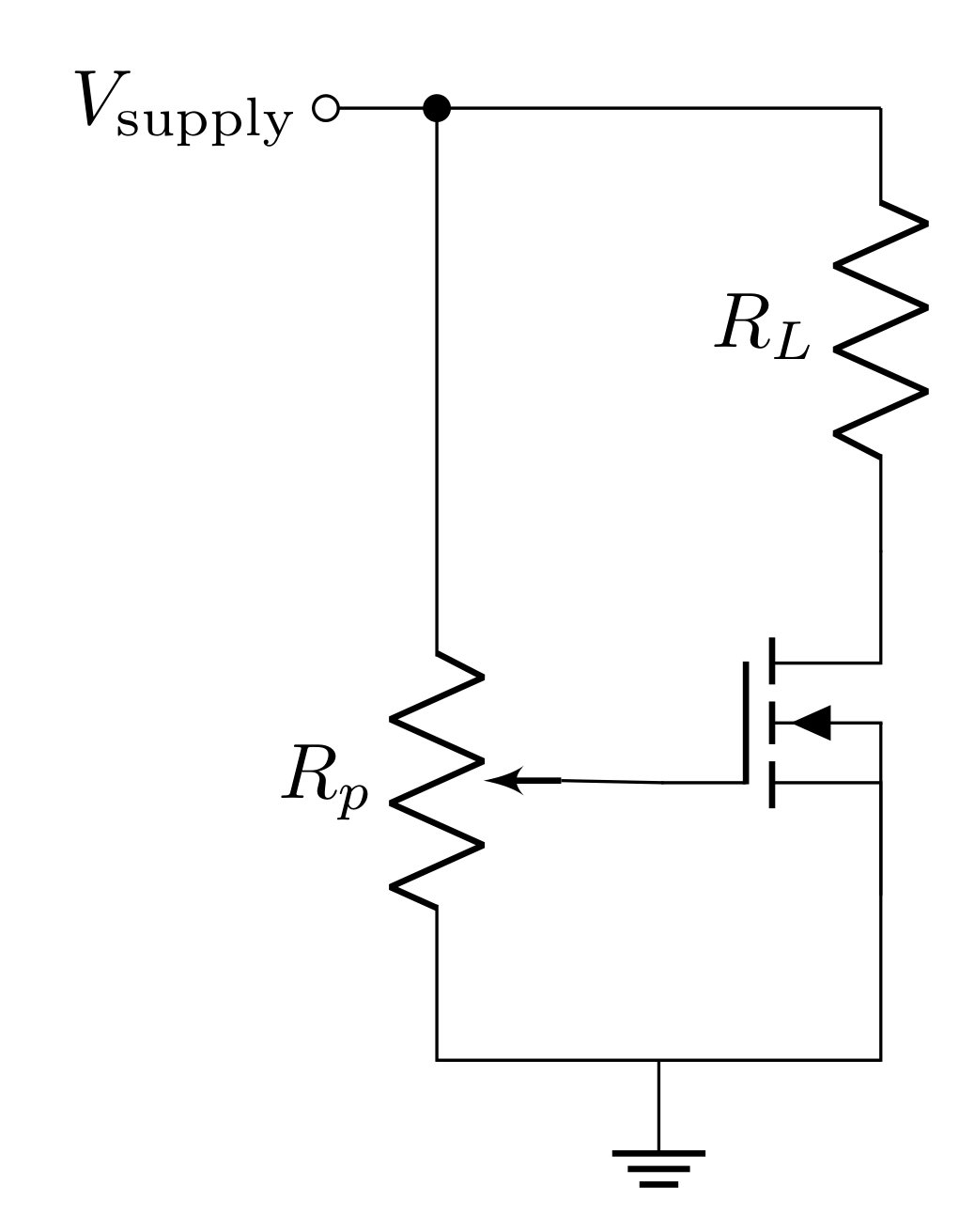 A simple MOSFET circuit that utilizes a potentiometer as a voltage divider to set a V_{GS} to control the current through the load R_L.