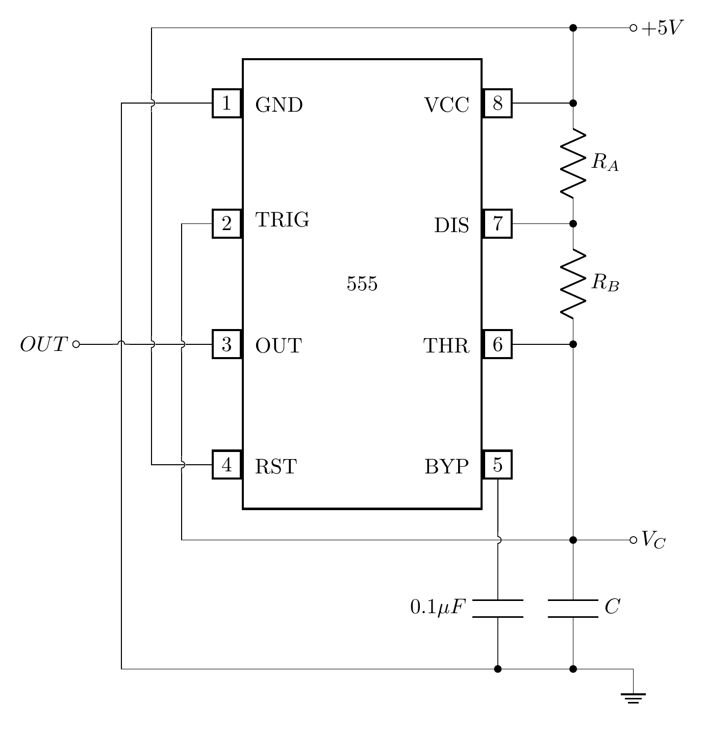 555 timer astable oscillator circuit. VCC connects through resistor R_A to the discharge pin (7) and through resistor R_B to the threshold (6) and trigger (2) pins. A capacitor C connects from the threshold/trigger node to ground. Pin 4 (reset) is tied to VCC, pin 5 (bypass) has a 0.1 microfarad capacitor to ground, and the output appears on pin 3.