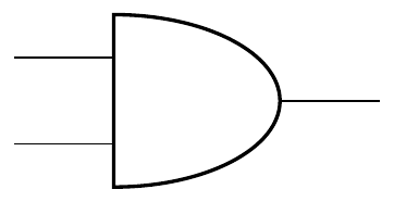 AND gate symbol