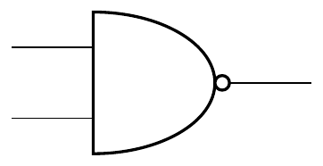 NAND gate symbol