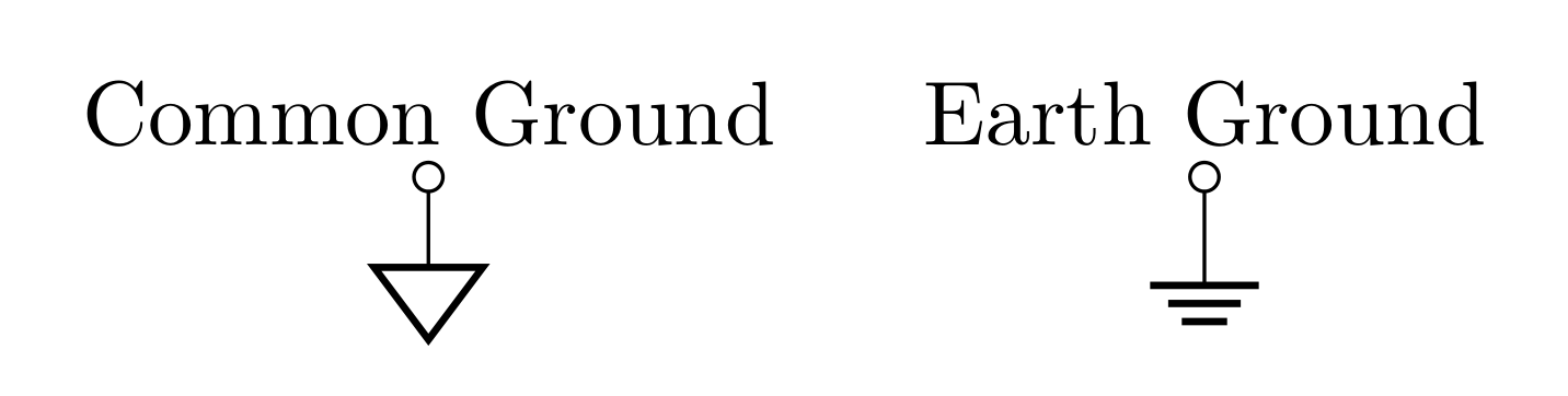 Figure 2: Common ground is a point at which you are arbitrarily calling 0\text{ V}. Earth ground is a connection to the Earth.