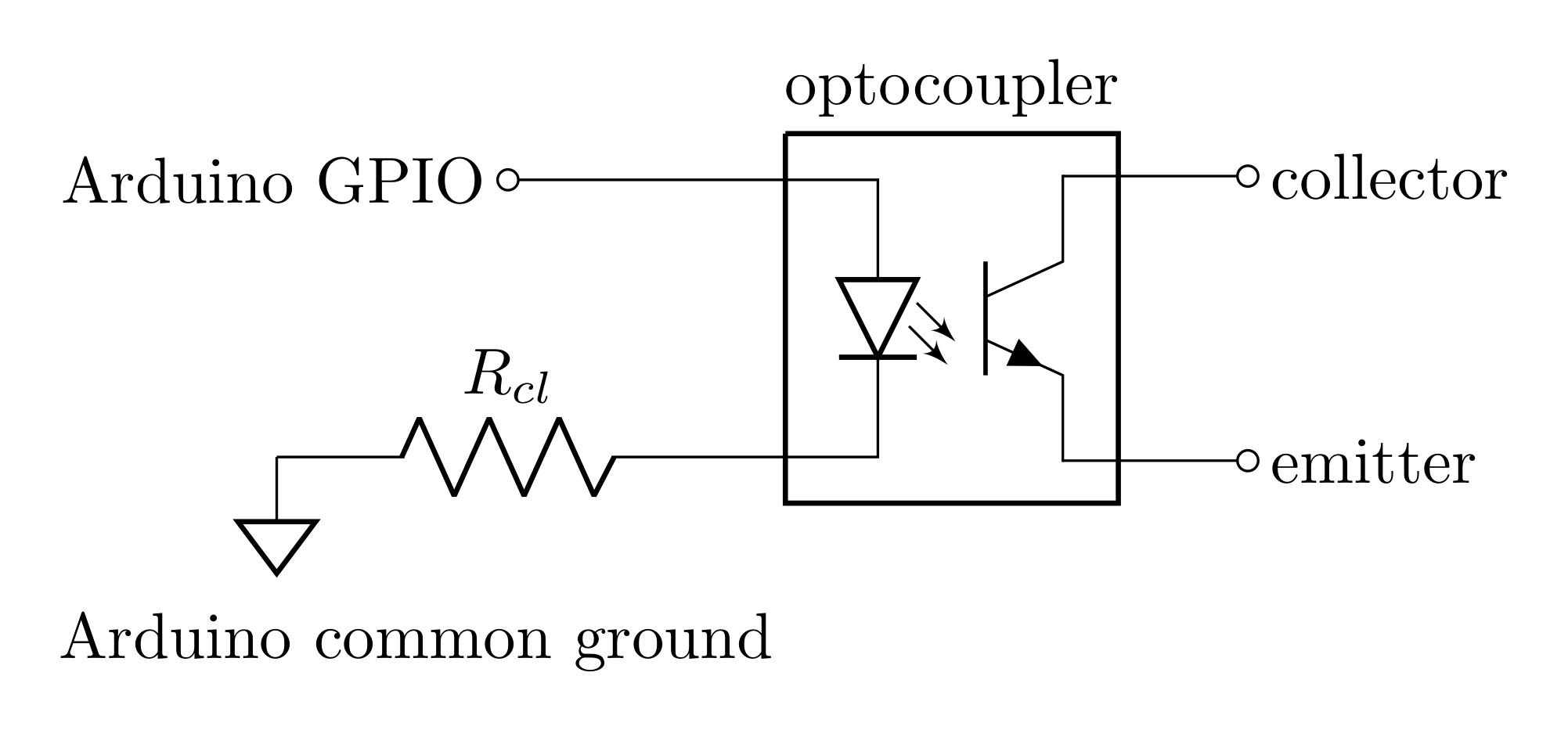 Figure 4: An optocoupler has an internal infrared LED. When the LED is on, it activates a phototransistor and allows current to flow from the collector to the emitter.