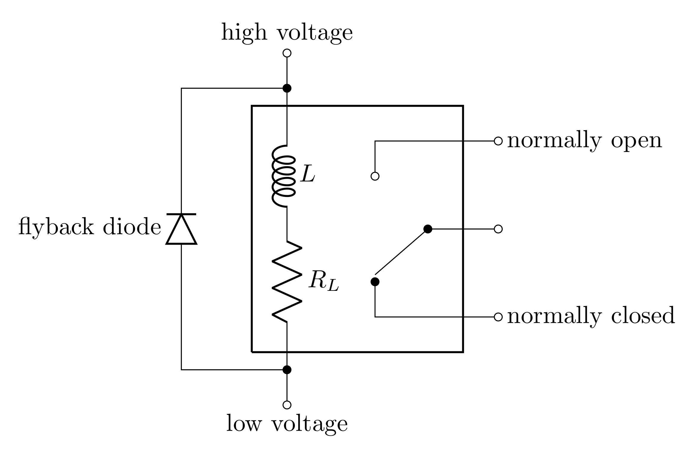 Figure 5: The coil of the relay can be modeled with an inductor and resistor in series. It is necessary to place a diode in parallel with the coil to protect the rest of the circuit.