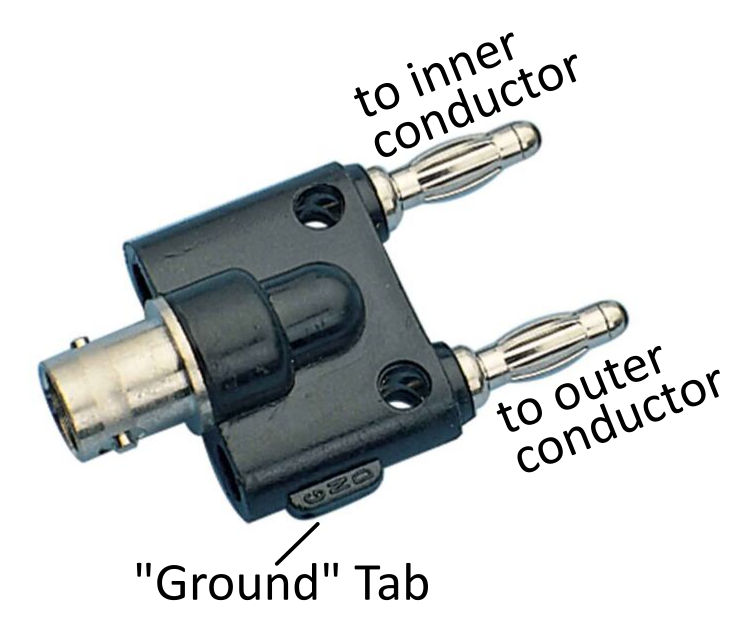 Figure 5: BNC to double banana adapter - this adapter allows you to connect coax cables to the DMM or power supply. The “ground” tab (labeled GND) lets you know which banana plug gets connected to the outer conductor of the coax. Well designed devices have banana sockets spaced just far enough for these adapters to fit.