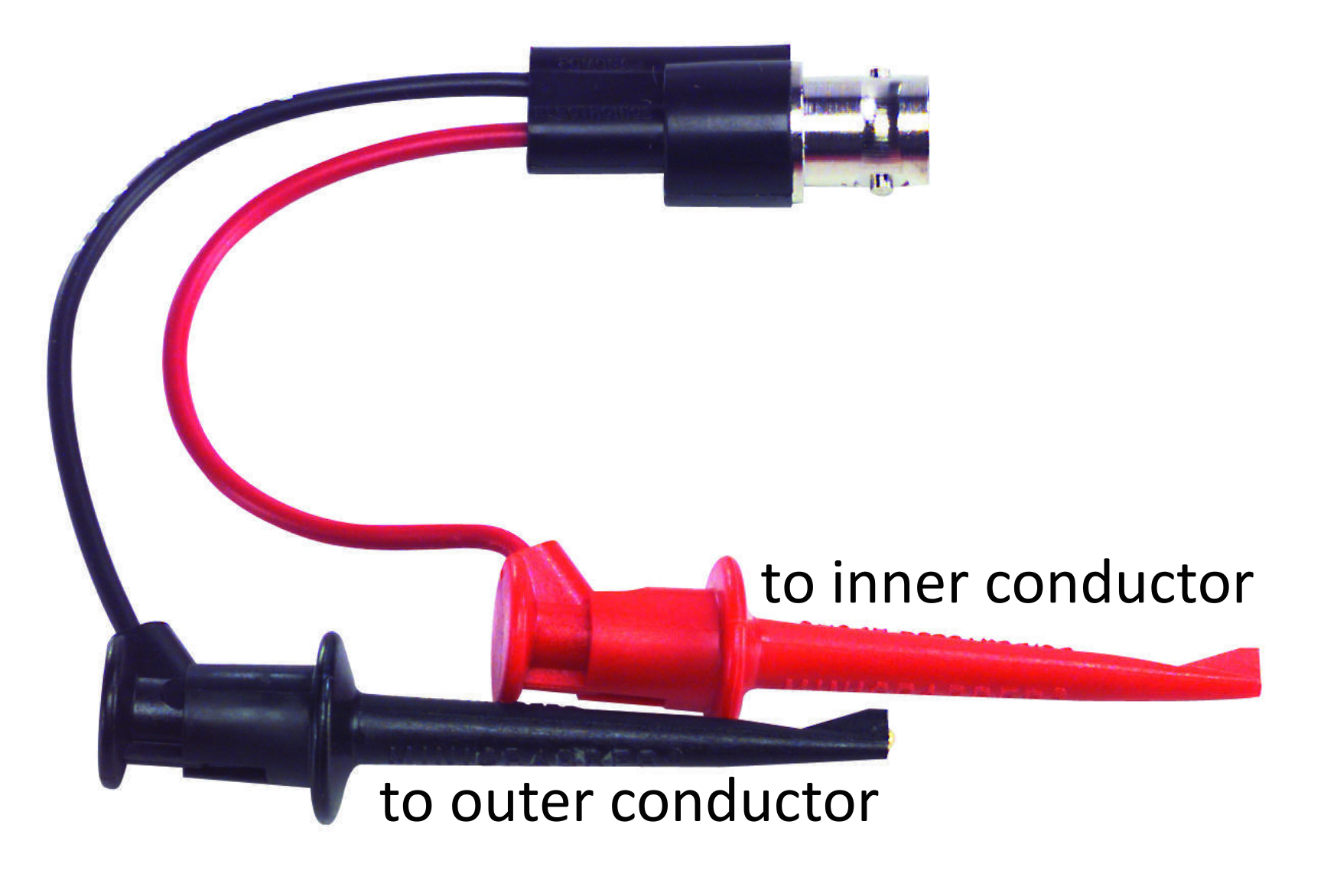 Figure 4: Mini-Grabber to BNC Socket Connector - this allows you to make connections to exposed wires. The red grabber is connected to the inner conductor and the black grabber is connected to the outer conductor.