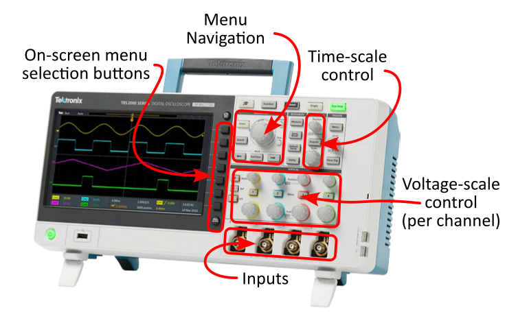 Figure 11: Basic operation guide for the oscilloscope.