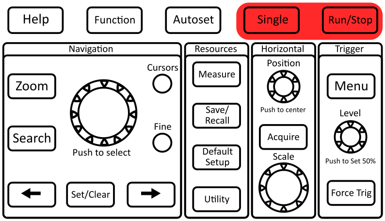 Figure 20: These buttons are used to set how the scope should update.