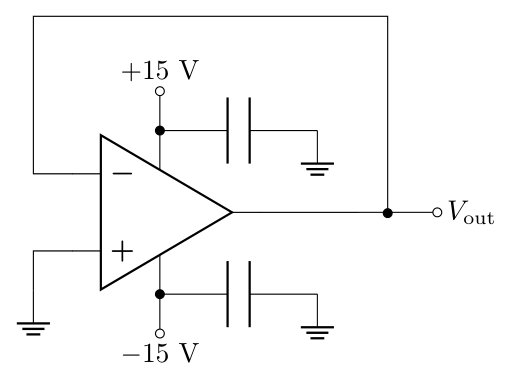 Figure 13: The test circuit is voltage buffer (follower) with a grounded input.