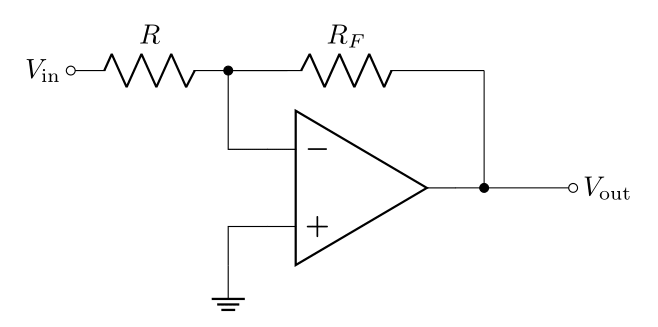 Figure 1: Inverting amplifier