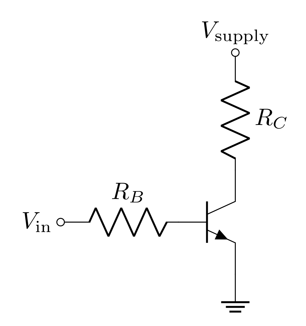 Figure 3: Simple BJT circuit (with an NPN) with resistors connected to the base and the collector (R_B and R_C respectively). A supply voltage V_\text{supply} powers the circuit (this is similar to the supply voltages we apply to op-amps) and a signal voltage V_\text{in} provides a base current I_B to control the collector voltage I_C.